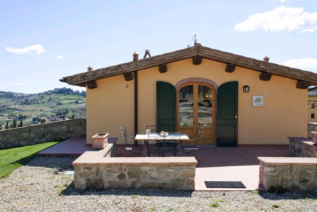 Agriturismo Panzanello 潘札诺 外观 照片